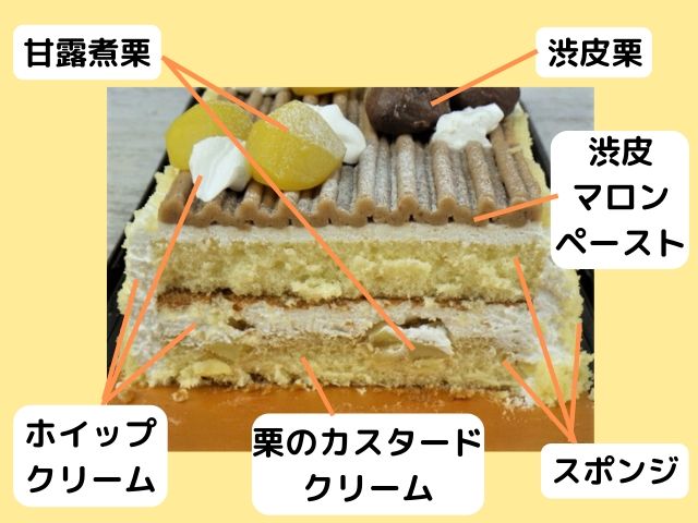 コストコのモンブランバーケーキ コストコガイド